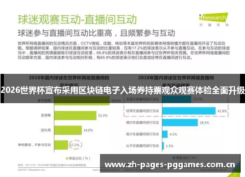 2026世界杯宣布采用区块链电子入场券持票观众观赛体验全面升级