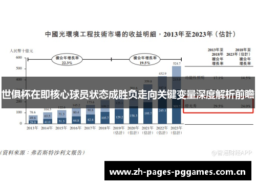 世俱杯在即核心球员状态成胜负走向关键变量深度解析前瞻