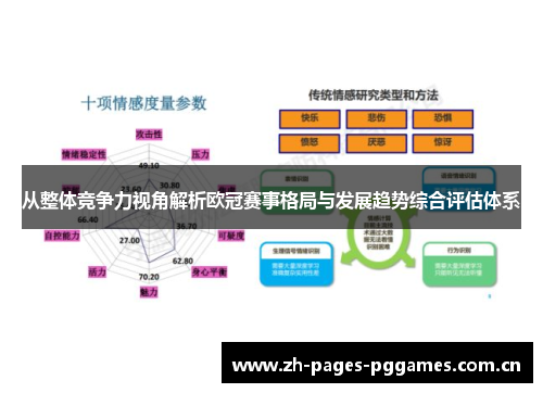 从整体竞争力视角解析欧冠赛事格局与发展趋势综合评估体系